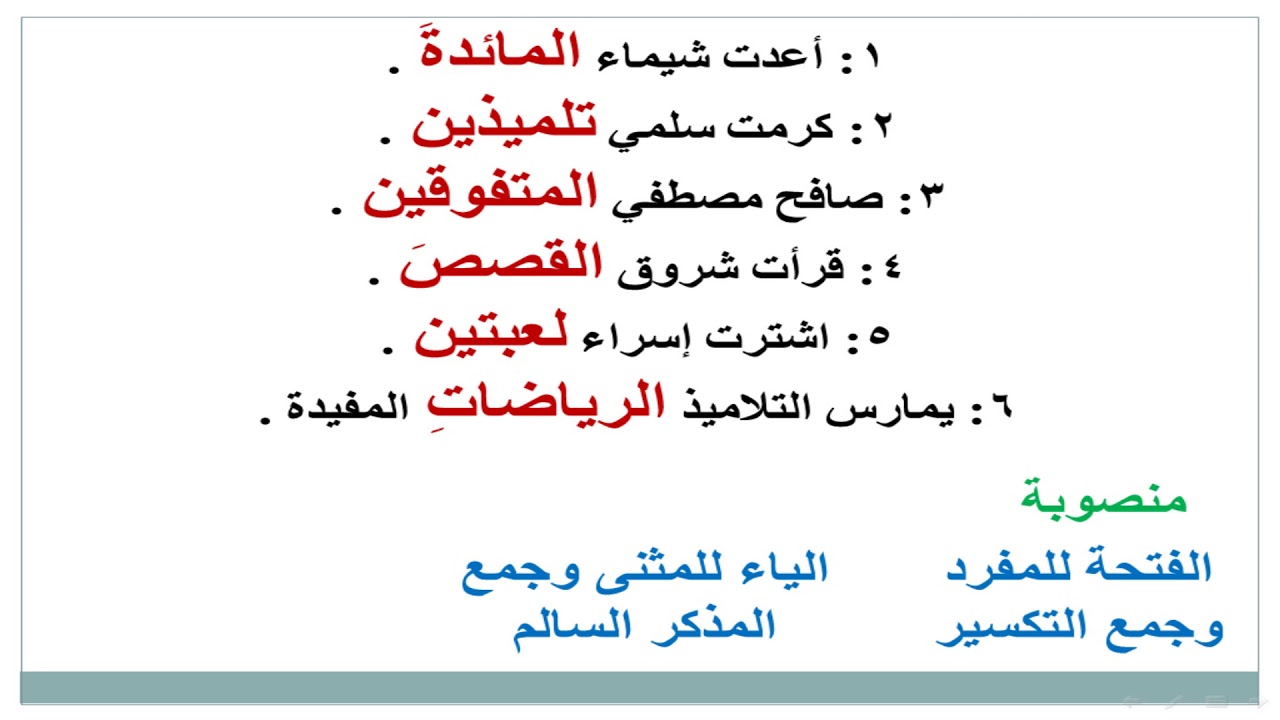 المفعول به تمارين , قواعد نحوية في اللغة العربية