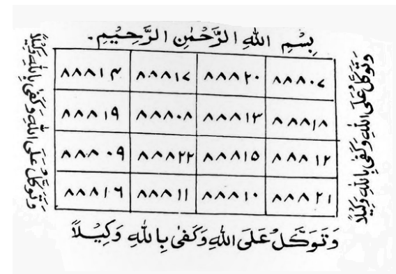 ايام تجديد السحر , اثر السحر على الانسان