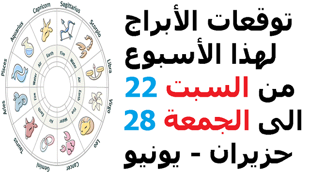 ابراج الاسبوع القادم - توقعات الابراج الاسبوعية لكي سيدتي 1670 1