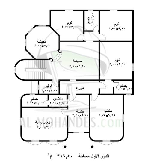 كيف اخطط لبناء منزل - ماهي الخطط المكونه لبناء منزل 1313 3