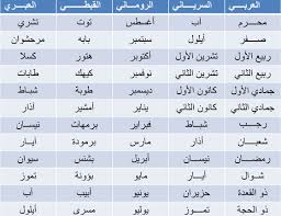 ما هو شهر كانون الاول , تعالو نشوف اية هوا شهر ديسمبر