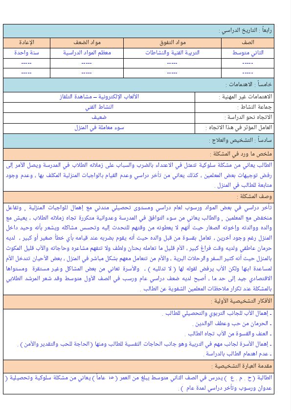 بحث عن منهج دراسة الحالة - تعلم كيف تدرس حالة الانسان 5709 2