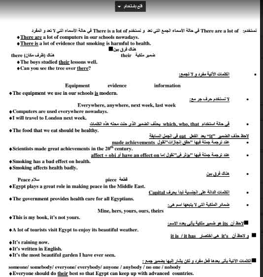 برجراف باللغة الانجليزية - كتابة قطع لغوية رائعة باللغة الانجليزية 1588 4