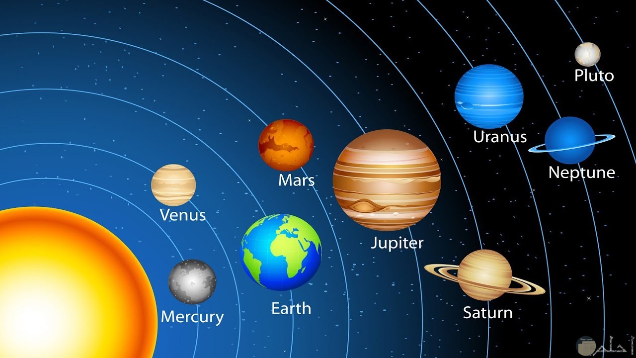 صور للمجموعة الشمسية - نعرف اكتر عن صور للمجموعه الشمسيه 3782 11